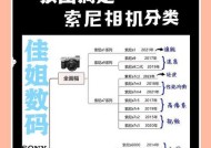 索尼相机如何设置拍照显示时间？操作步骤是什么？