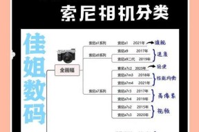 索尼相机如何设置拍照显示时间？操作步骤是什么？
