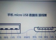 佳能相机e36代码解决方法及常见问题？
