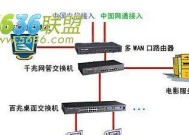加密路由器如何获得？获取过程中需要注意什么？