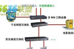加密路由器如何获得？获取过程中需要注意什么？