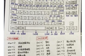 如何卸下空格符号键盘？操作步骤是否复杂？