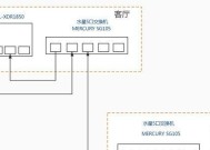局域网无线路由器组网方法是什么？