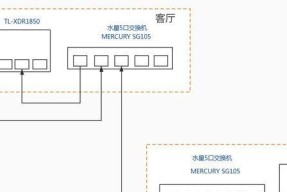 局域网无线路由器组网方法是什么？