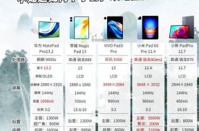 如何挑选好用的平板电脑？