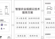 摄像头网关设置步骤是什么？
