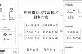 摄像头网关设置步骤是什么？