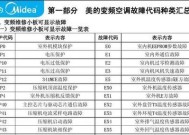 解决约克空调显示E2故障的方法（如何应对约克空调显示E2故障）