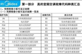 解决约克空调显示E2故障的方法（如何应对约克空调显示E2故障）