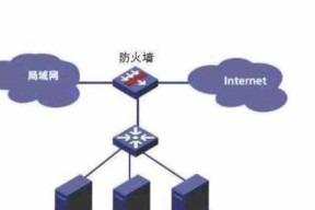 完全开启防火墙设置步骤是什么？