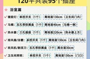 智能关闭插座的设置方法是什么？如何确保安全使用？