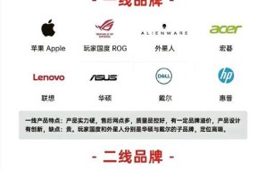 宽屏笔记本电脑的正确名称是什么？宽屏笔记本电脑有哪些特点？