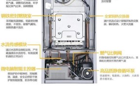 万科壁挂炉风压故障分析与解决方法（探寻万科壁挂炉风压故障的成因及解决方案）