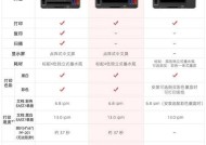 佳能打印机供墨问题原因是什么？