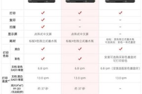佳能打印机供墨问题原因是什么？