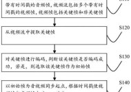 新手怎么修电脑声音画面不同步？同步问题的解决方法是什么？