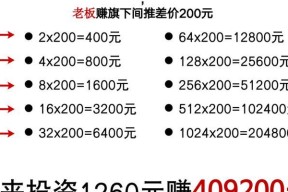 游戏机鱼机两人模式怎么玩？有哪些技巧？