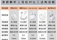 果儿蓝牙耳机按键功能如何操作？各键代表什么？