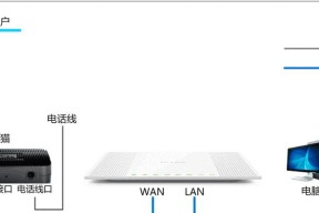 一个家庭如何有2个路由器？设置步骤是什么？
