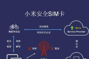 小米虚拟电源的使用方法是什么？
