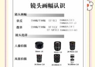 数码相机无电如何收回镜头？