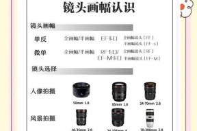 数码相机无电如何收回镜头？