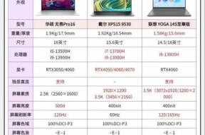 电脑卡住假象如何制造？不关机状态下如何模拟？