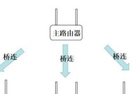 无线网排插连接路由器的方法是什么？操作复杂吗？