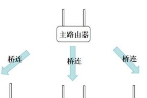 无线网排插连接路由器的方法是什么？操作复杂吗？