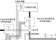 太阳能热水器工作原理是什么？了解透了才便于使用吗？