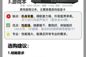 笔记本外搭内存怎么选择？选择标准是什么？