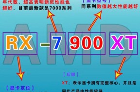 笔记本电脑显卡的作用是什么？