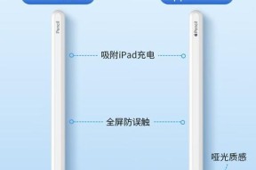 华为平板手写笔的压感功能有何作用？
