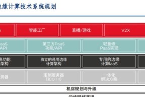 cdn机顶盒寻找客户策略是什么？