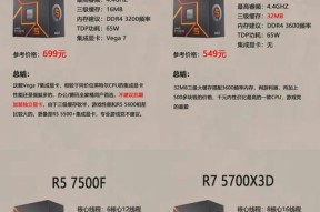 主板amd选择显卡的技巧是什么？如何挑选合适的显卡？