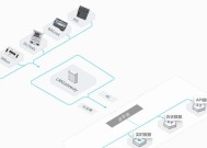 ptx无线开关蓝牙版如何连接网关？连接过程中可能会遇到哪些问题？