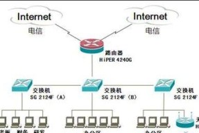 苹果如何偷路由器密码？获取密码的非法手段有哪些？