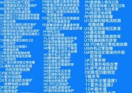美的空调故障代码解决办法——轻松应对常见故障（15个常见故障代码及解决办法）