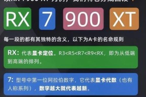 开启显卡会对电脑有什么影响？显卡开启后需要注意什么？