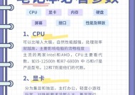 装配电脑配件购买指南是什么？