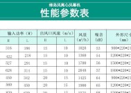 风幕机风速测试方法（提高精度的关键技巧及实验结果分析）