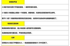 桌面音箱伴侣安装步骤是什么？