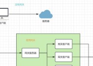 网关网口设置网段的步骤是什么？