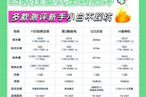 为什么以新空调制冷效果不好（探究新空调制冷效果不佳的原因）