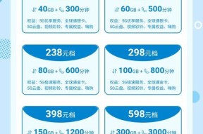 快速掌握58本地版赚钱技巧，实现财务自由（快速掌握58本地版赚钱技巧）