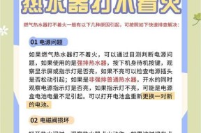 容声热泵热水器不加热是什么原因？如何解决？