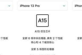 电视机四核五核有何区别？各自的特点是什么？