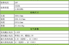 手机电池模组线束安装方法是什么？需要注意什么？