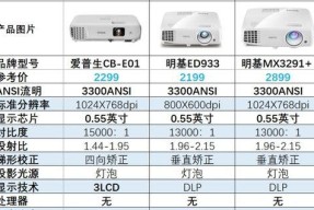 为什么闲鱼上的极米投影仪价格更低？