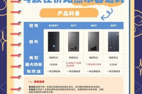 新能源厨房热水器使用方法？节能效果如何？